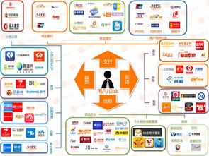 網(wǎng)絡(luò)安全與信息安全軟件開發(fā) 警惕合規(guī)風(fēng)險(xiǎn)，避免重罰